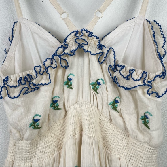 Anthropologie Floreat Grasslands Embroidered Dress - Picture 11 of 14